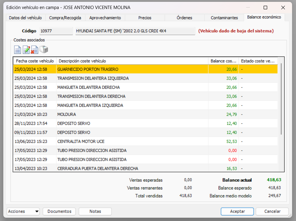 crv_ed_veh_balanceeconomico.png crv_ed_veh_balanceeconomico.png