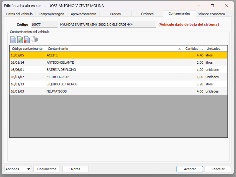 crv_ed_veh_contaminantes.png crv_ed_veh_contaminantes.png